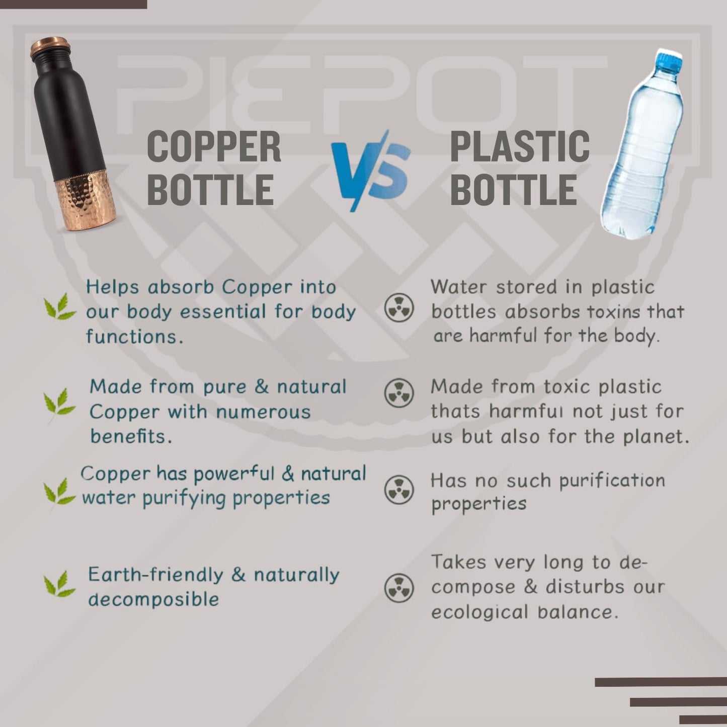 Pure Copper Bottle and 2 Glass Set|| Unique|| Elite Class|| ||Diwali Set|| Gift Item||1000 ML