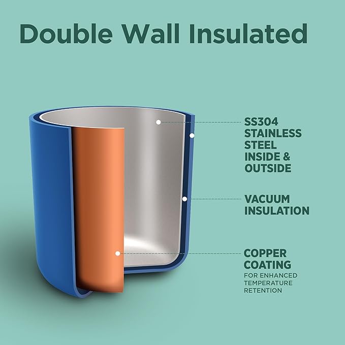 Milton Aura 1000 Thermosteel Bottle, 1 Litre, Dark Blue | 24 Hours Hot and Cold | Easy to Carry | Rust & Leak Proof | Tea | Coffee | Office| Gym | Home | Kitchen | Hiking | Trekking | Travel Bottle