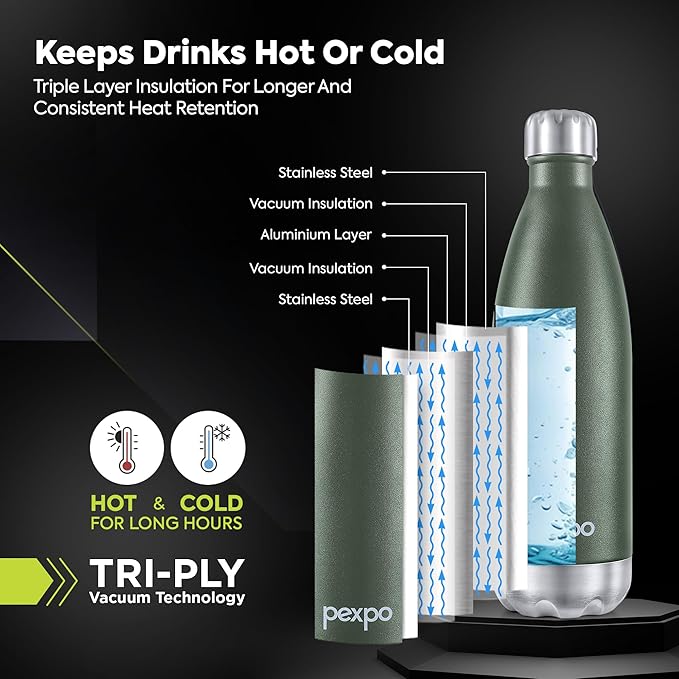 PEXPO Electro 1000 ISI Certified Hot & Cold | Stainless Steel Water Bottle - 980ml, Military Green | 2 Years Warranty | Office Bottle | Workout | Travelling | Home | RCB Edition