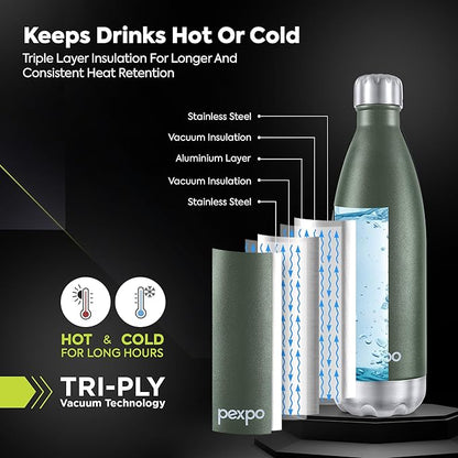 PEXPO Electro 1000 ISI Certified Hot & Cold | Stainless Steel Water Bottle - 980ml, Military Green | 2 Years Warranty | Office Bottle | Workout | Travelling | Home | RCB Edition
