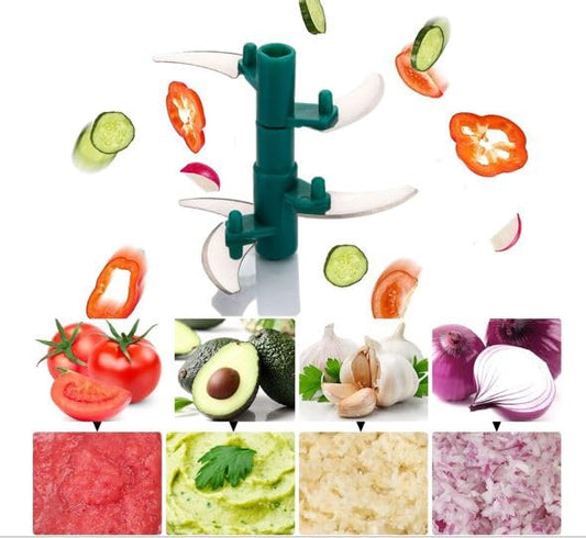 Ritu Handy Chopper with 3 Blades for Effortlessly Chopping Vegetables and Fruits for Your Kitchen - Color May Vary, Plastic, 30 Watts